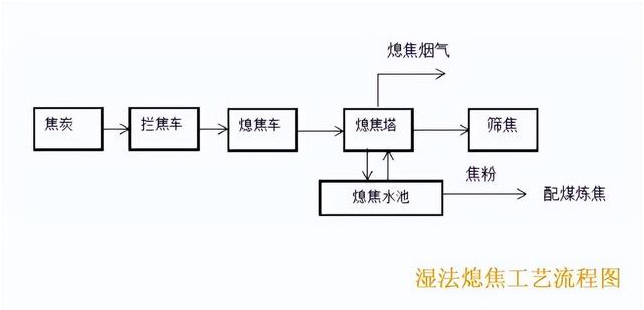 1685008668167776.png image.png